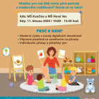 Den otevřených dveří