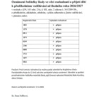 Oznámení o přijetí dětí k předškolnímu vzdělávání od školního roku 2026/2027